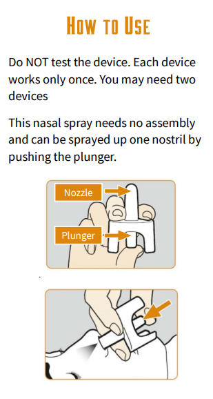 Instructions on How to Administer Naloxone Up the Nose